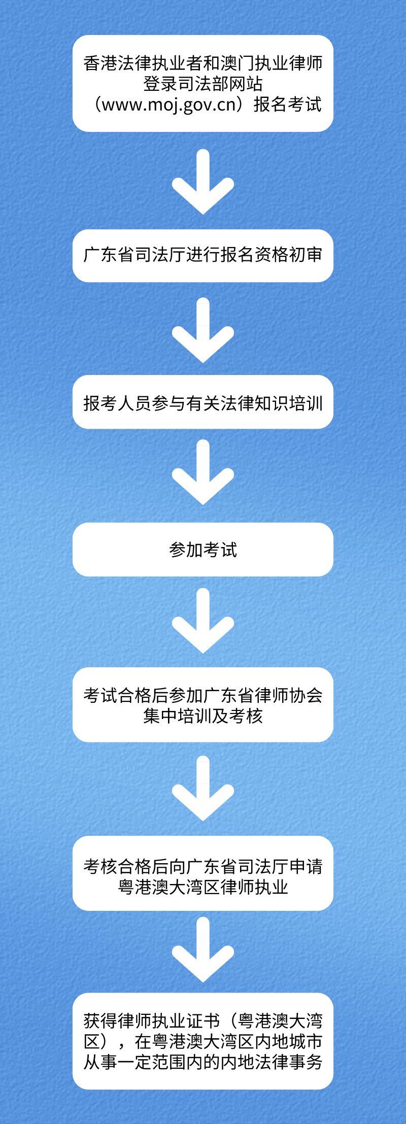默認(rèn)標(biāo)題_自定義px_2021-06-22-0.png