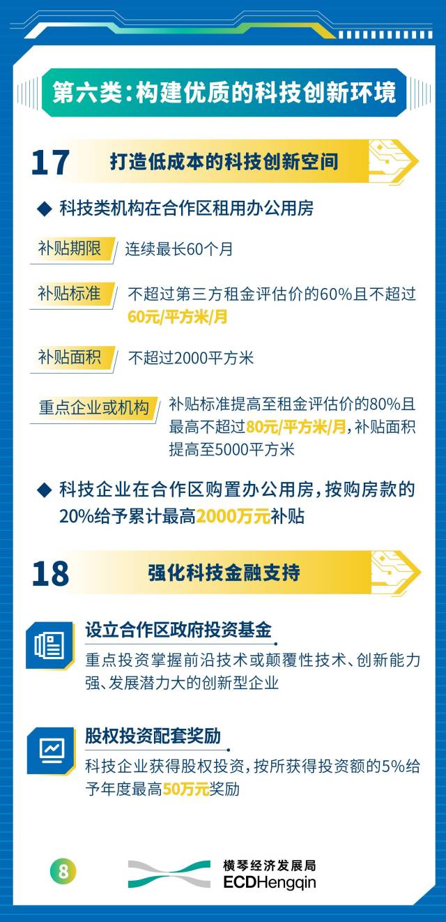 最高支持1億元！橫琴出臺新政支持科創(chuàng)產(chǎn)業(yè)高質(zhì)量發(fā)展