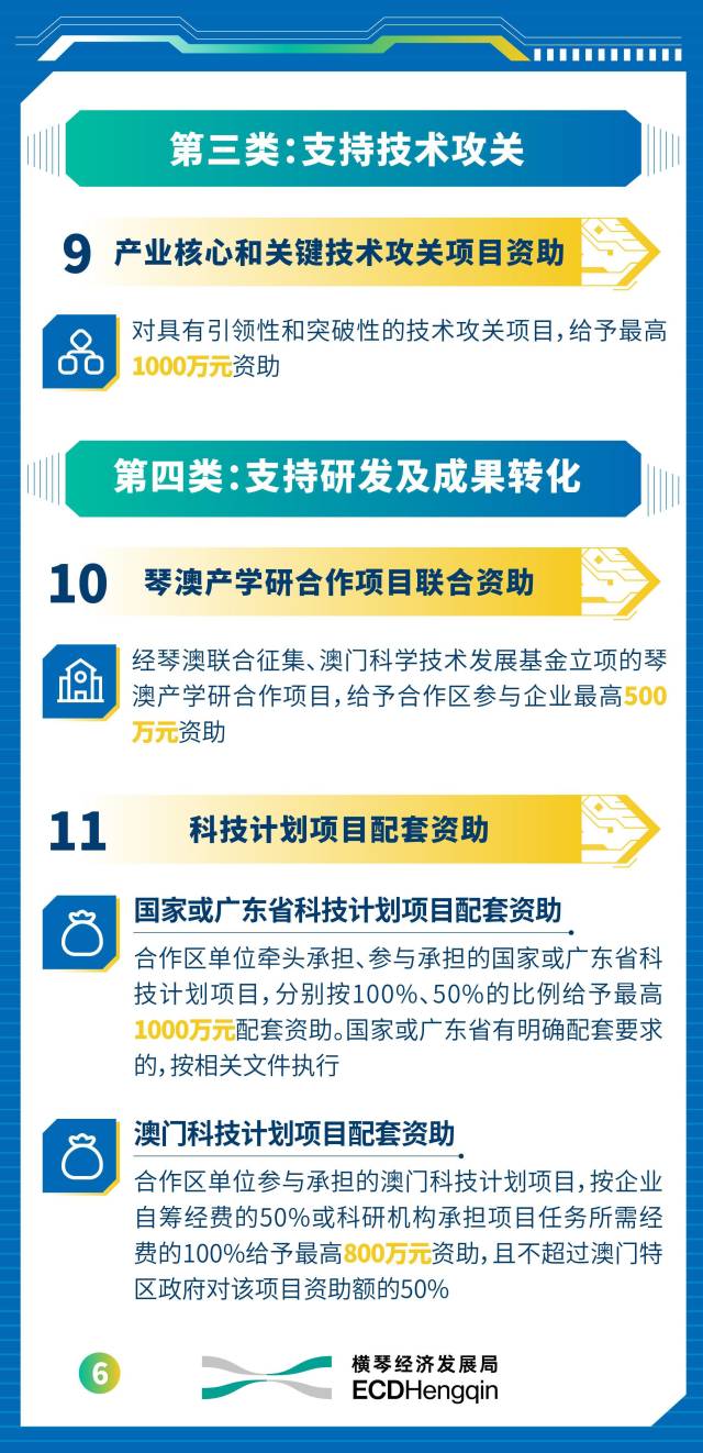 最高支持1億元！橫琴出臺新政支持科創(chuàng)產(chǎn)業(yè)高質(zhì)量發(fā)展