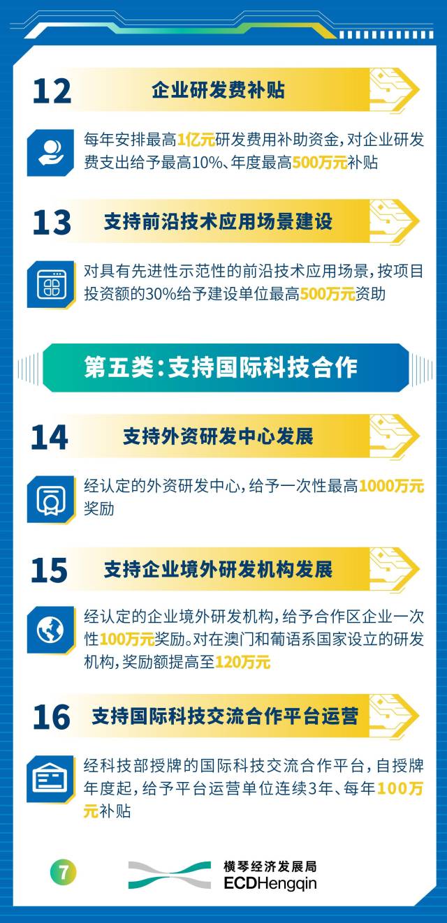 最高支持1億元！橫琴出臺新政支持科創(chuàng)產(chǎn)業(yè)高質(zhì)量發(fā)展